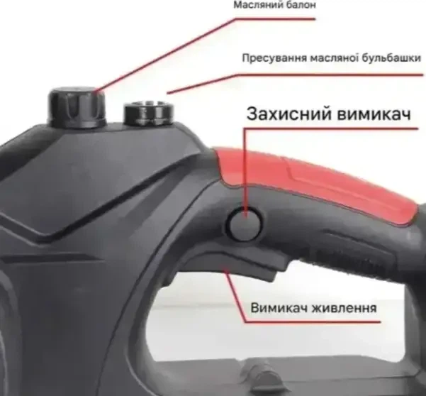 Аккумуляторная пила Honda GHE380i - изображение 7