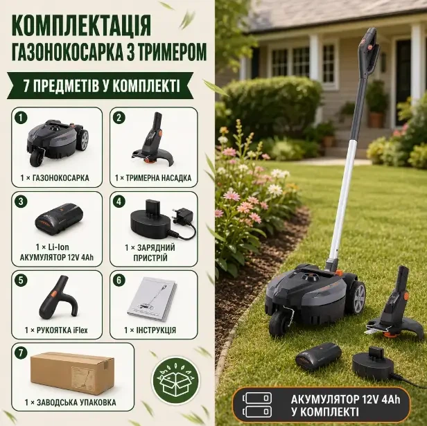 Аккумуляторная мульчирующая газонокосилка Yard Force iFlex - изображение 6