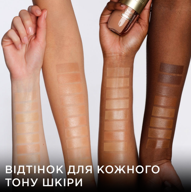 Основа-флюїд для обличчя для рівного тону та сяйва шкіри Clarins (Кларінс) Double Serum 30 мл - L2W - зображення 3