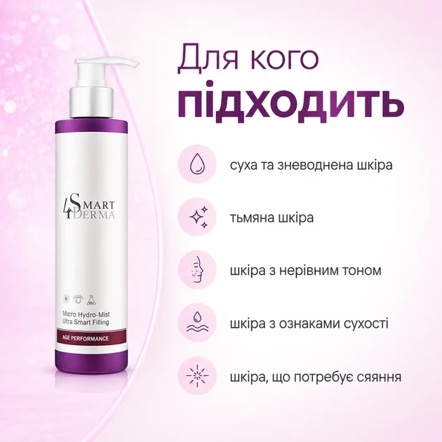 Інтелектуальний заповнювальний гідроміст для обличчя з Antarcticine Smart4Derma 250 мл - Фото 3 Інтелектуальний заповнювальний гідроміст для обличчя з Antarcticine Smart4Derma 250 мл - зображення 3