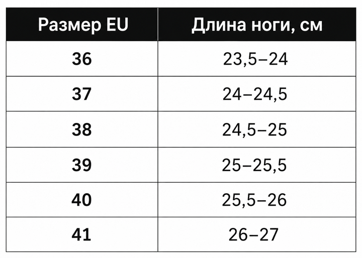 Шльопанці жіночі з натуральним хутром фінського песця кольору "соболь" 41р - изображение 6