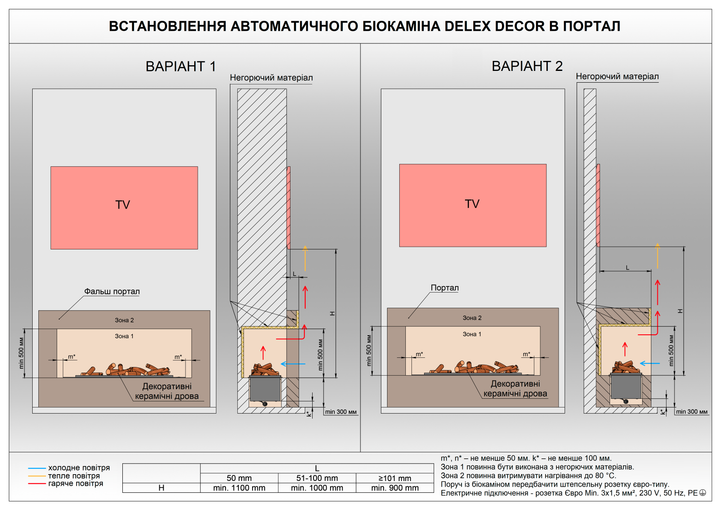 Автоматичний біокамін Dalex L800 Decor С1 Gloss Fire - зображення 8