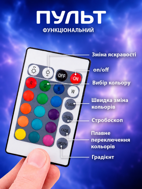 Світлодіодна Led стрічка 5050 RGB на самоклеючій основі комплект пультом блоком живлення 10 метрів лід діодна водостійка гірлянда 12 вольт для підсвічування - зображення 2