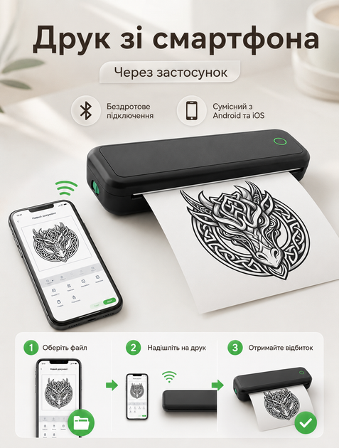 Портативный термопринтер формата A4 Max с Bluetooth и приложением для смартфона в комплекте рулон бумаги A4 - Фото 3 Портативный термопринтер формата A4 Max с Bluetooth и приложением для смартфона в комплекте рулон бумаги A4 - изображение 3