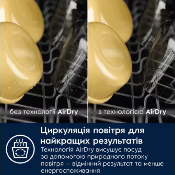 Посудомийна машина вбудована ELECTROLUX EEA71210L - Фото 3 Посудомийна машина вбудована ELECTROLUX EEA71210L - изображение 3