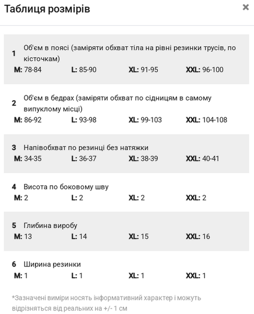 Мужские стринги Ciokicx 04-2044 XXL цвет голубой - изображение 5