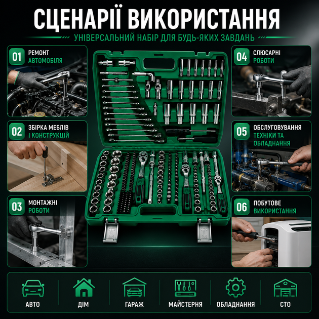 Профессиональный набор инструментов из 216 предметов в чемодане с трещотками 1/2«, 3/8», 1/4" — универсальный набор для обслуживания автомобиля, домашнего ремонта и слесарных работ - Фото 8 Профессиональный набор инструментов из 216 предметов в чемодане с трещотками 1/2«, 3/8», 1/4" — универсальный набор для обслуживания автомобиля, домашнего ремонта и слесарных работ - изображение 8