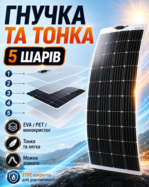 Гнучка сонячна панель 100W 18V монокристалічна ETFE IP65 з MC4 для заряджання 12V акумулятора напівгнучка сонячна батарея 1020x520 мм 5-шарова водостійка для автономного живлення - зображення 2