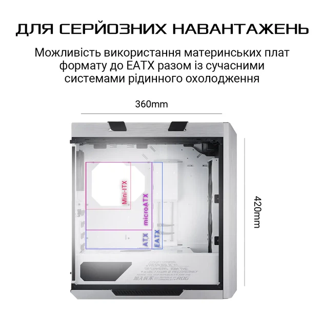 Корпус ASUS GX601 ROG STRIX HELIOS CASE White Edition (GX601/WT/AL/WITHHANDLE) - Фото 5 Корпус ASUS GX601 ROG STRIX HELIOS CASE White Edition (GX601/WT/AL/WITHHANDLE) - изображение 5
