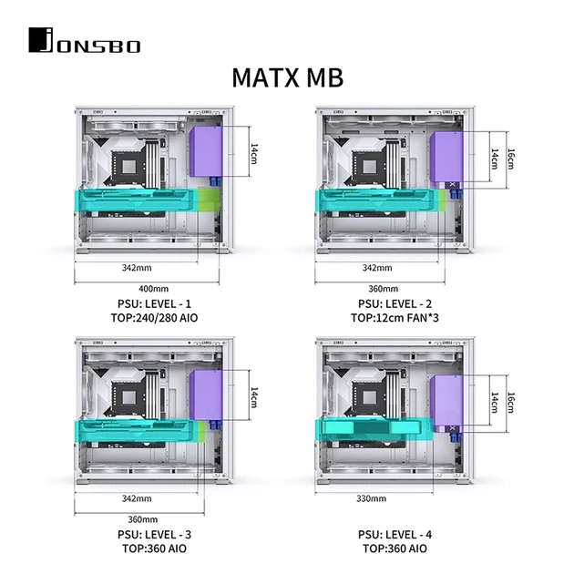 Корпус Jonsbo D41 STD White - изображение 7