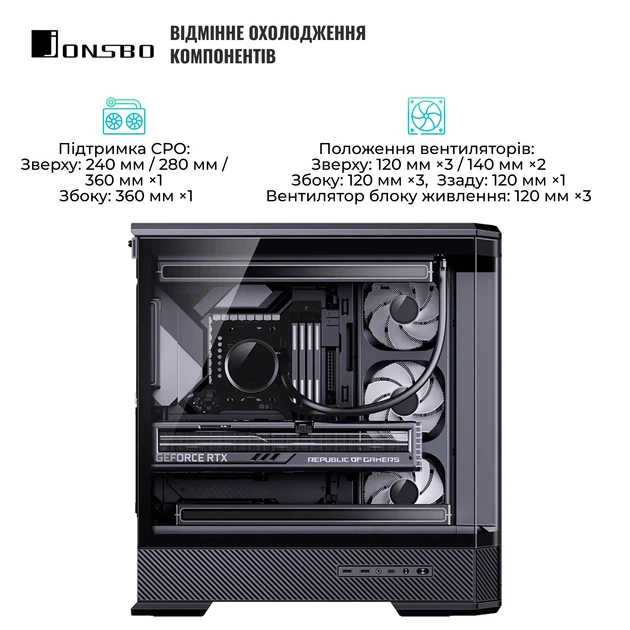 Корпус Jonsbo D400 Black - изображение 4