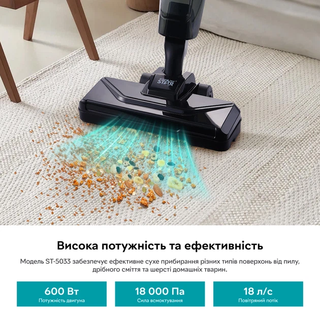 Пилосос без мішка WINNINGSTAR ST-5033 2 in 1 600W 3.5М Black - зображення 4