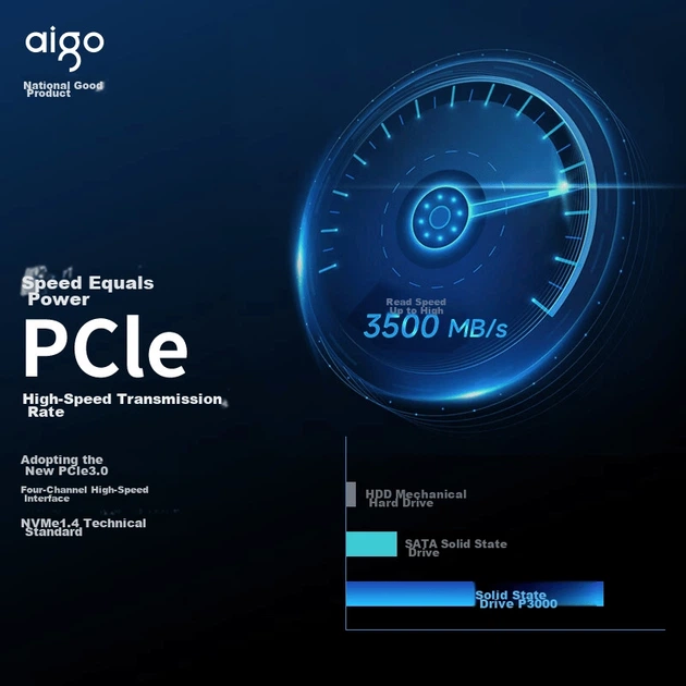 SSD диск Aigo P3000 512GB M.2 NVMe PCIe 3.0 - изображение 3