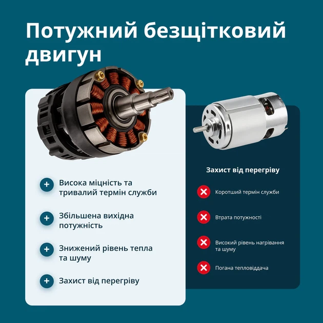 Аккумуляторный секатор Konner&Sohnen KS CPS20V-40 Case PLUS в кейсе - изображение 13