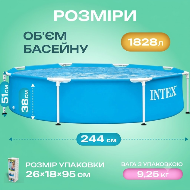 Каркасный круглый бассейн Intex 28205 Metal Frame 244х51 см синий детский для дачи - изображение 5