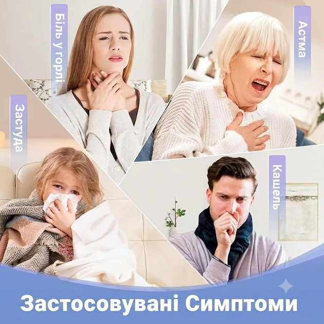 Портативний інгалятор-небулайзер Meowyn – тихий, компактний, USB, 2 режими розпилення, для дорослих і дітей - зображення 9