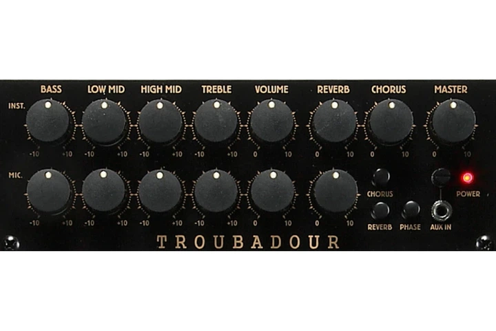 Комбоусилитель Ibanez T80II - изображение 5