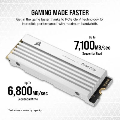 Накопитель SSD M.2 2280 2TB MP600PRO LPX Corsair (CSSD-F2000GBMP600PLPW) - Фото 4 Накопитель SSD M.2 2280 2TB MP600PRO LPX Corsair (CSSD-F2000GBMP600PLPW) - изображение 4
