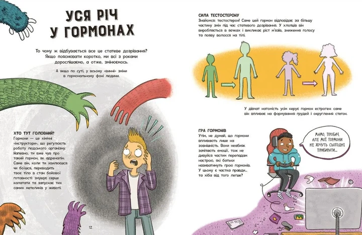Без паніки: ти просто дорослішаєш! Путівник для хлопців - Фото 6 Без паніки: ти просто дорослішаєш! Путівник для хлопців - зображення 6