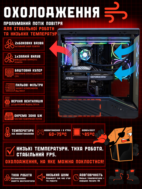 Игровой ПК Lumen (RTX 5070 12GB / Ryzen 7 7700 / 32GB DDR5 / SSD 512GB) - Фото 6 Игровой ПК Lumen (RTX 5070 12GB / Ryzen 7 7700 / 32GB DDR5 / SSD 512GB) - изображение 6