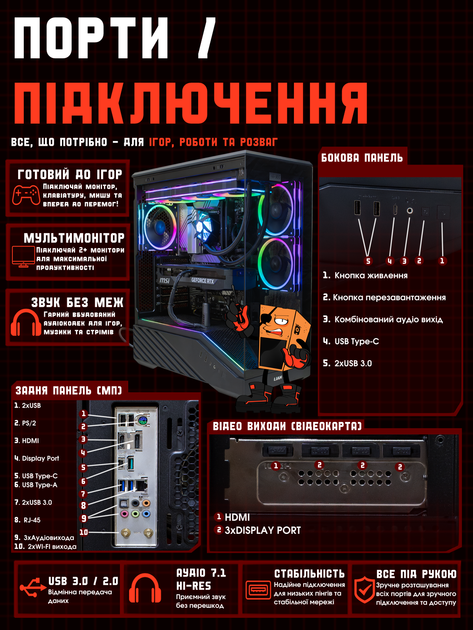 Игровой ПК Lumen (RTX 5070 12GB / Ryzen 7 7700 / 32GB DDR5 / SSD 512GB) - Фото 10 Игровой ПК Lumen (RTX 5070 12GB / Ryzen 7 7700 / 32GB DDR5 / SSD 512GB) - изображение 10