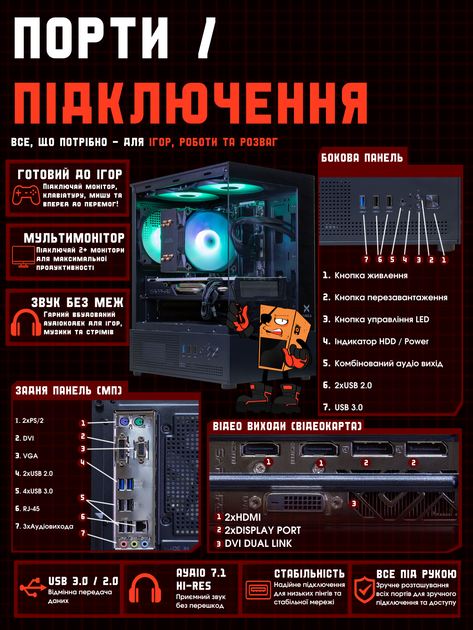 Игровой ПК Tera Recruit-580i (RX 580 8GB/Intel Core i5 6400/16GB DDR4/SSD 240GB) - изображение 10