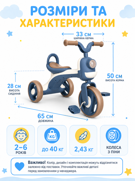 Детский трехколесный велосипед с музыкой светом фарой корзиной и спинкой до 40 кг Синий (49676124) - изображение 4