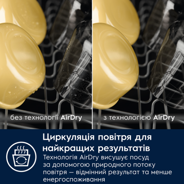 Посудомийна машина вбудована ELECTROLUX E62LB200T - изображение 4