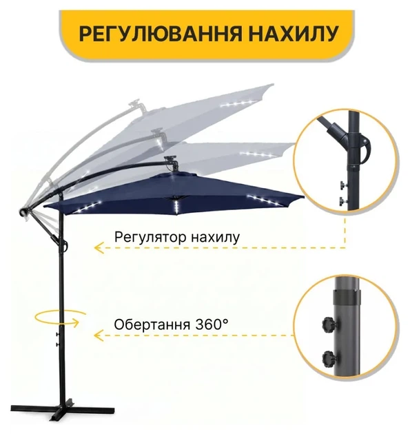 Складна садова парасоля з боковим подовжувачем та LED підсвіткою LEOBRO Синя (LB-1086) (LEO_LB-1086) - Фото 7 Складна садова парасоля з боковим подовжувачем та LED підсвіткою LEOBRO Синя (LB-1086) (LEO_LB-1086) - изображение 7