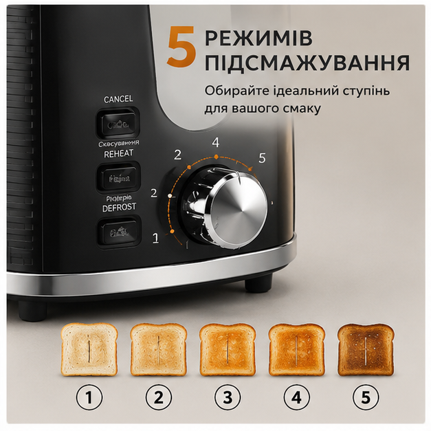 Електричний тостер на 2 тости потужністю 900 Вт з 5 режимами обсмажування та функціями розморожування та розігріву - зображення 2