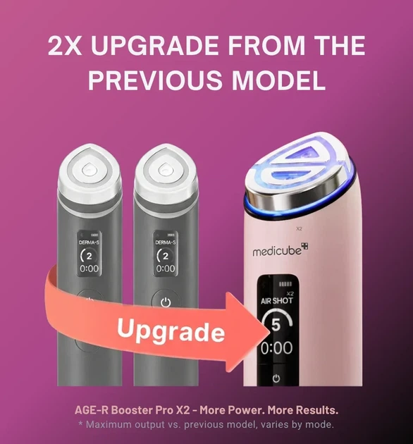 Многофункциональный прибор для домашнего ухода за кожей Medicube AGE-R Booster Pro X2 Pink (новая версия) - изображение 4