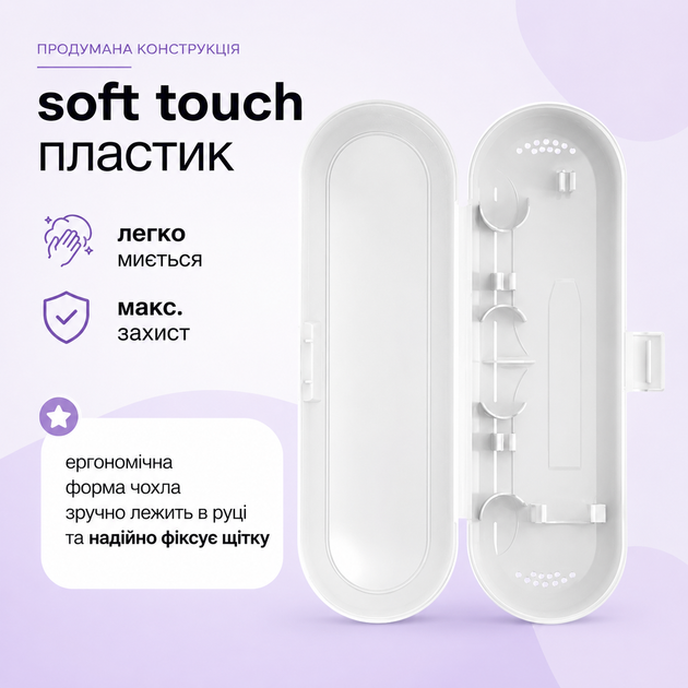 Дорожній футляр для електричної зубної щітки Oral-B / Philips / Xiaomi та насадок, ABS-пластик, білий - Фото 2 Дорожній футляр для електричної зубної щітки Oral-B / Philips / Xiaomi та насадок, ABS-пластик, білий - зображення 2