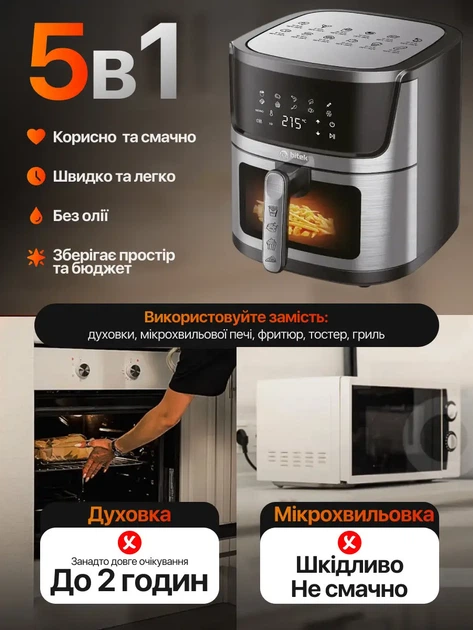 Аэрогриль BITEK BT-5395 14 л 4800 Вт сенсорная Air Fryer с 10 программами, обзорным окном, двойным нагревом и антипригарной чашей. - изображение 2