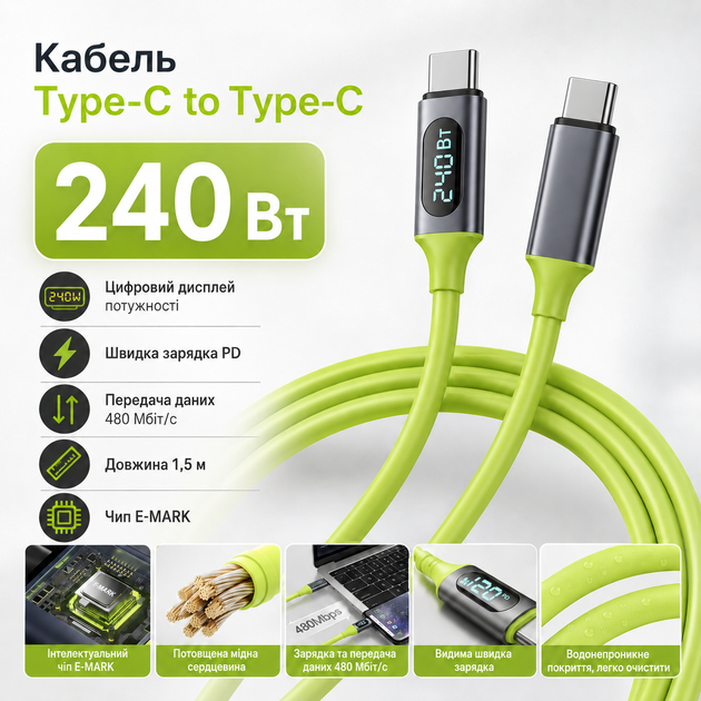 120-240W PD Type-C to Type-C кабель с цифровым дисплеем, 480 Мбит/с, 1.5 м - изображение 9