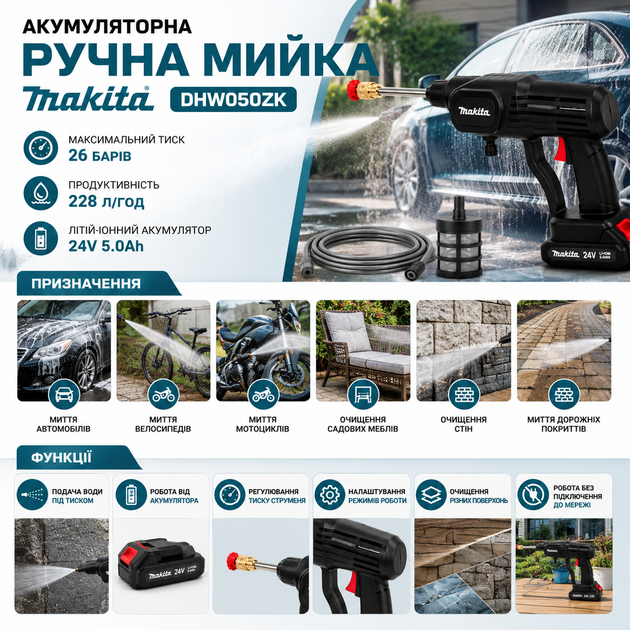 Аккумуляторная ручная мойка высокого давления Makita DHW050ZK 24 В, 2 аккумулятора по 5,0 А·ч, беспроводная портативная автомойка 26 бар, шланг 5 м, для мытья автомобилей, велосипедов, мотоциклов, садовой мебели и дорожных покрытий - Фото 6 Аккумуляторная ручная мойка высокого давления Makita DHW050ZK 24 В, 2 аккумулятора по 5,0 А·ч, беспроводная портативная автомойка 26 бар, шланг 5 м, для мытья автомобилей, велосипедов, мотоциклов, садовой мебели и дорожных покрытий - изображение 6