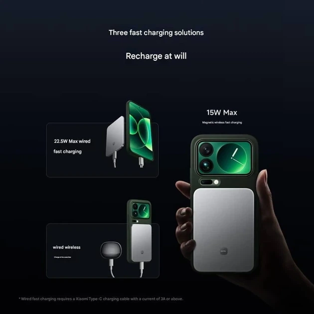 УМБ Xiaomi UltraThin Magnetic 5000 mAh 22.5W Silver (BHR08Z2GL) - зображення 5