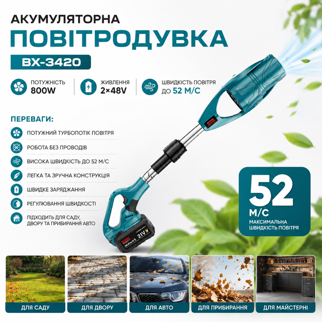Садовая беспроводная воздуходувка BX-3420 48 В, 800 Вт, 2 аккумулятора, скорость воздушного потока 52 м/с (240 км/ч), инструмент для уборки листьев, пыли, мусора и очистки автомобиля - изображение 3