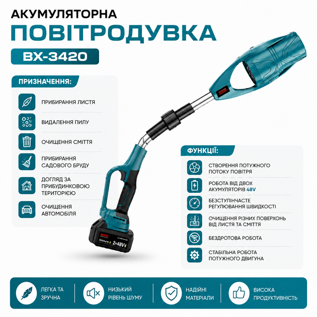Садовая беспроводная воздуходувка BX-3420 48 В, 800 Вт, 2 аккумулятора, скорость воздушного потока 52 м/с (240 км/ч), инструмент для уборки листьев, пыли, мусора и очистки автомобиля - изображение 6