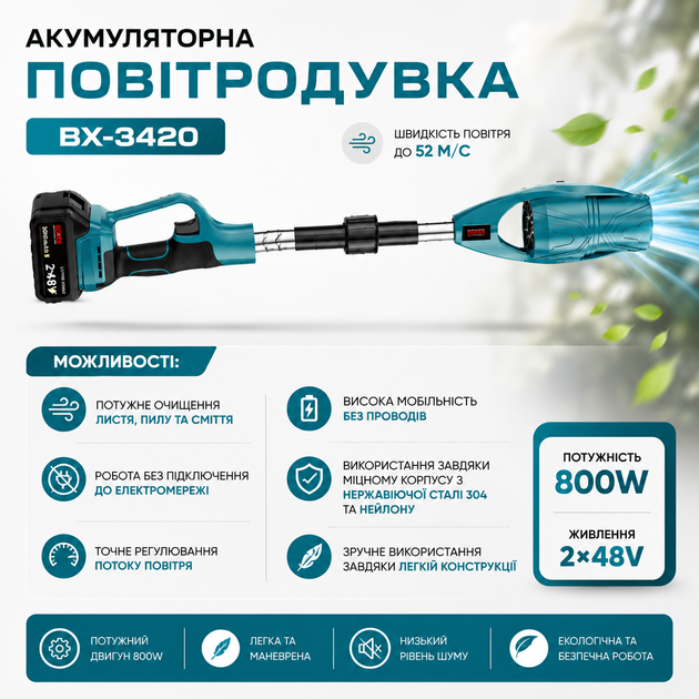 Садовая беспроводная воздуходувка BX-3420 48 В, 800 Вт, 2 аккумулятора, скорость воздушного потока 52 м/с (240 км/ч), инструмент для уборки листьев, пыли, мусора и очистки автомобиля - изображение 7