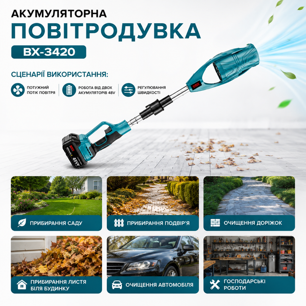 Садовая беспроводная воздуходувка BX-3420 48 В, 800 Вт, 2 аккумулятора, скорость воздушного потока 52 м/с (240 км/ч), инструмент для уборки листьев, пыли, мусора и очистки автомобиля - изображение 8