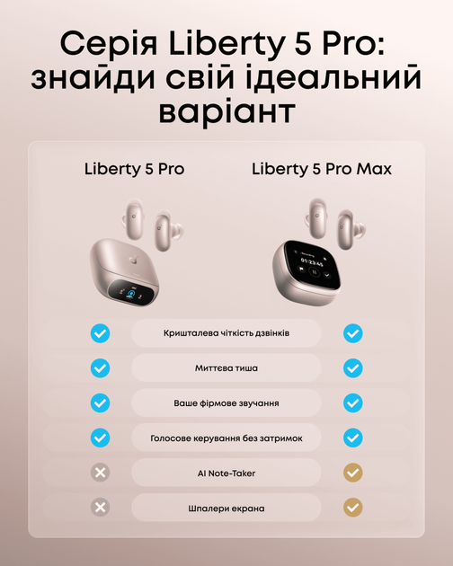 Навушники ANKER SoundСore Liberty 5 Pro Pink - Фото 14 Навушники ANKER SoundСore Liberty 5 Pro Pink - изображение 14