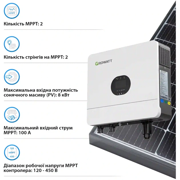 Система хранения энергии Growatt SV-1GR6K1-LGR5K1-1 6kW 5.1kWh 1BAT LiFePO4 6000 циклов (SV-1GR6K1-LGR5K1-1) - изображение 4