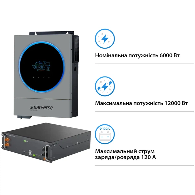Система зберігання енергії Solarverse SV-1SV6K1-LES5.1K1 6kW 5.1kWh 1BAT LiFePO4 6000 циклів (SV-1SV6K1-LES5.1K1) - Фото 3 Система зберігання енергії Solarverse SV-1SV6K1-LES5.1K1 6kW 5.1kWh 1BAT LiFePO4 6000 циклів (SV-1SV6K1-LES5.1K1) - зображення 3