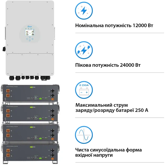 Система зберігання енергії DEYE SV-1DE12K1-LEC20K1-1 12kW 20.5kWh 4BAT LiFePO4 ≥6000 циклів (SV-1DE12K1-LEC20K1-1) - зображення 3