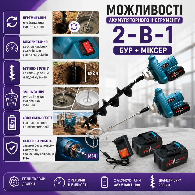Аккумуляторный бур-миксер 2 в 1 мощностью 3000 Вт с 2 аккумуляторами 48 В 5,0 А·ч, бесщеточный земляной бур для грунта и строительный миксер для цемента, бетона, краски, клея, штукатурки, гипса и растворов - изображение 7