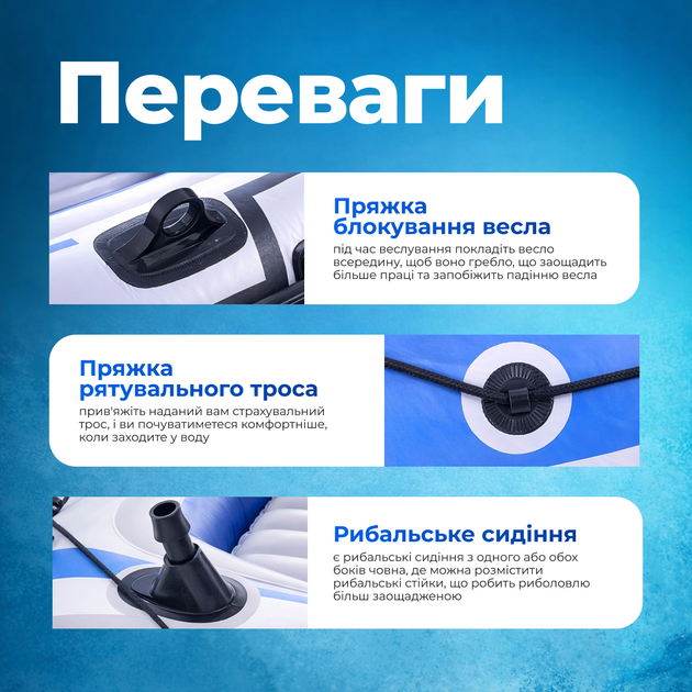 Надувная лодка ПВХ с насосом и веслами в комплекте для рыбалки на озере реки водоема - изображение 4