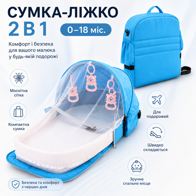 Переносная сумка-люлька Rudik для младенца с сеткой от насекомых, матрасиком и игрушками, синяя - Фото 1 Переносная сумка-люлька Rudik для младенца с сеткой от насекомых, матрасиком и игрушками, синяя - изображение 1
