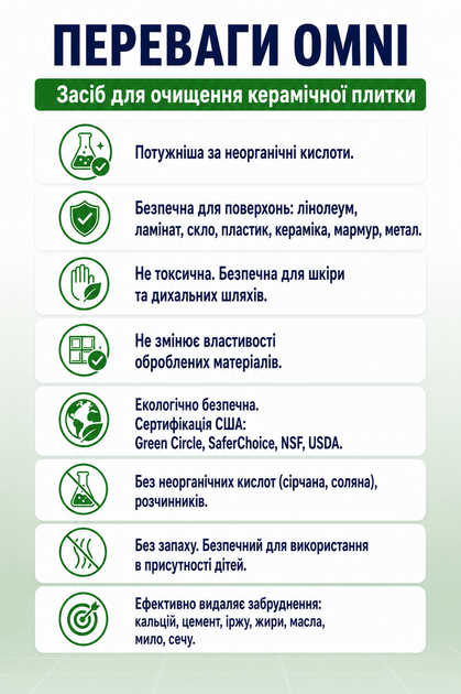 Средство для очистки межплиточных швов от кальция, ржавчины 0,5л Omni - Фото 2 Средство для очистки межплиточных швов от кальция, ржавчины 0,5л Omni - изображение 2