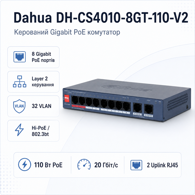 Коммутатор управляемый Dahua DH-CS4010-8GT-110-V2 настольный 8-портовый Gigabit PoE 6–115 Вт - изображение 2