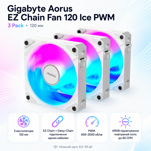 Комплект вентиляторів для корпусу Gigabyte Aorus EZ Chain Fan 120 Ice PWM 3 шт 120 мм 2000 об/хв White (GP-ECFAN1203 ICE) - зображення 2